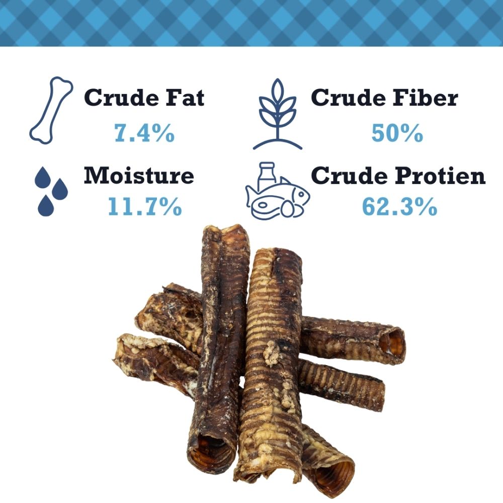 Country Living All-Natural Beef Trachea Dog Treats,