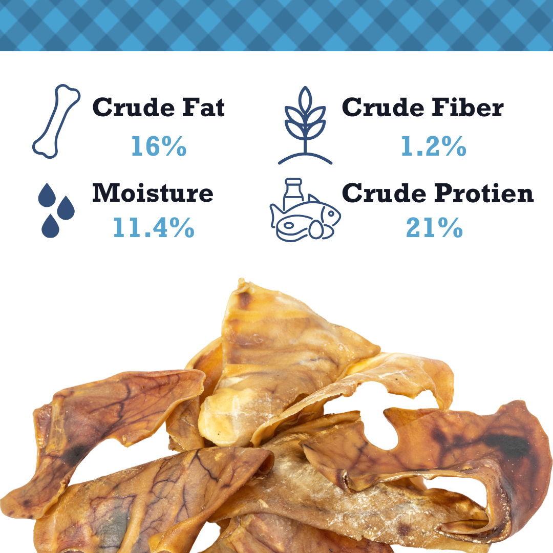 Country Living premium pork chews for dogs with nutritional information and ingredients display