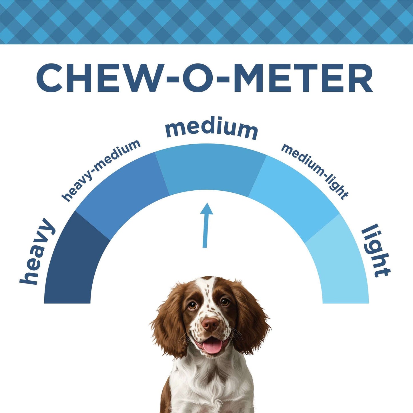 Chew-o-meter chart showing medium chew level for single ingredient dog treats chicken flavor