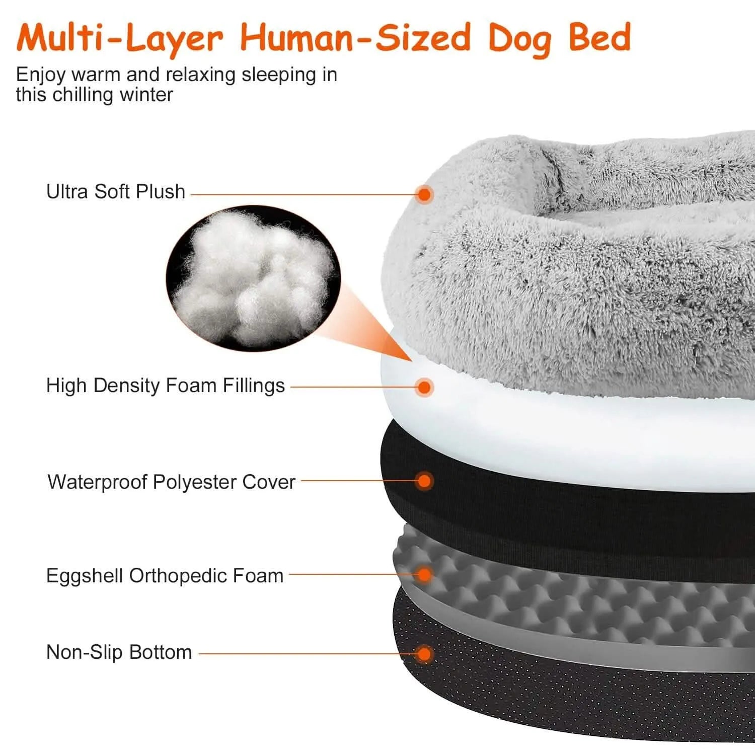 DailySale - Napping Human-Sized Dog Bed Machine Washable Zipped - Pet Supplies
