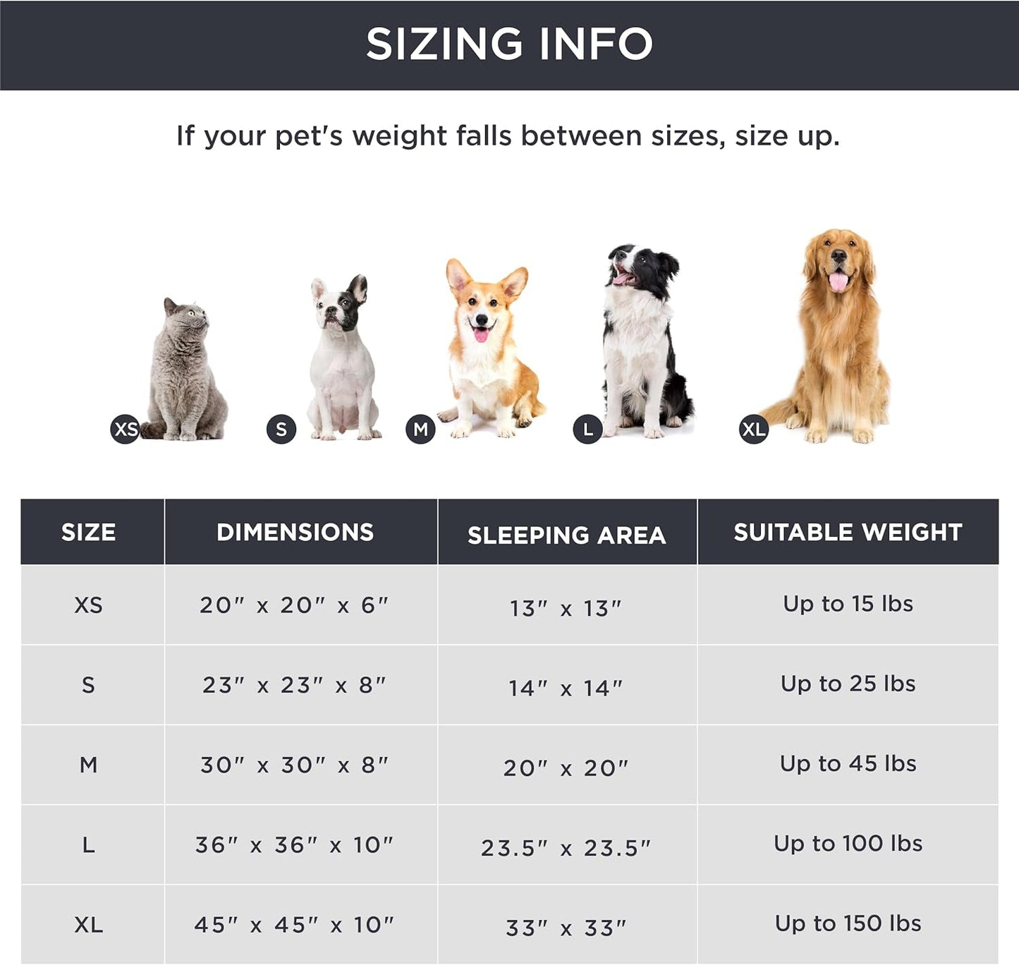 Pet Bed Anti-Slip Round Fluffy Plush Faux Fur 15 Lbs 🛏️