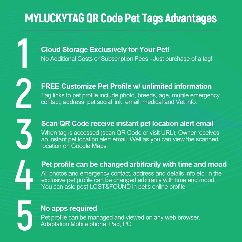 MYLUCKYTAG QR Code Pet Tags features for digital pet identification tag with cloud storage and customizable profiles