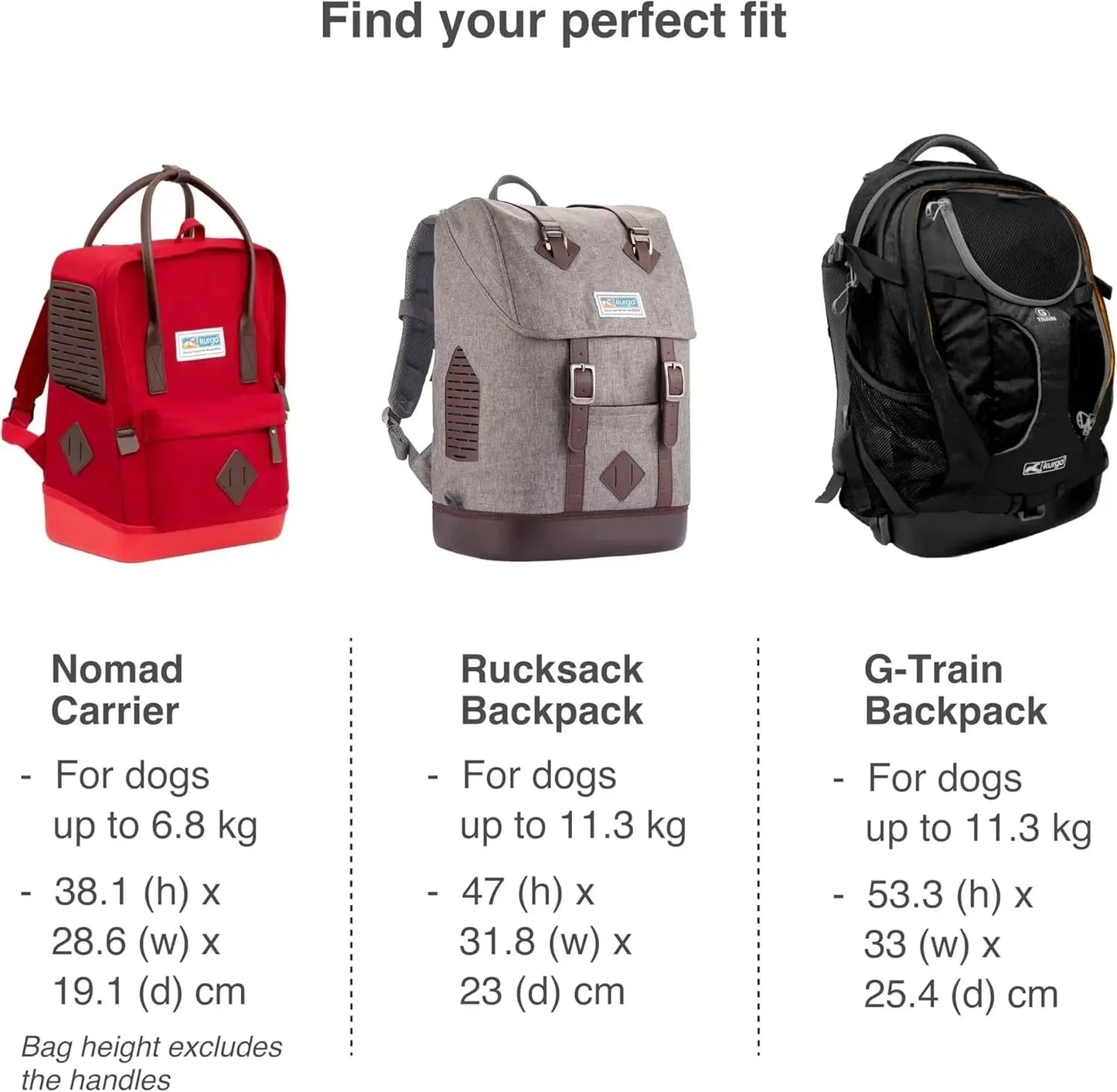 Dog Carrier Backpack for Small Pets by K9 Outdoors in Heather Grey, perfect for hands-free travel with small dogs.