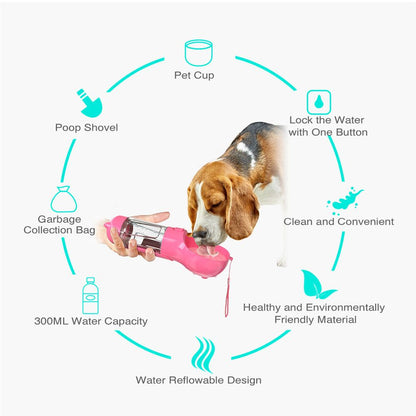 Purrfect Pet Kingdom Dog Travel Water Dispenser Portable Purrfect Pet Kingdom