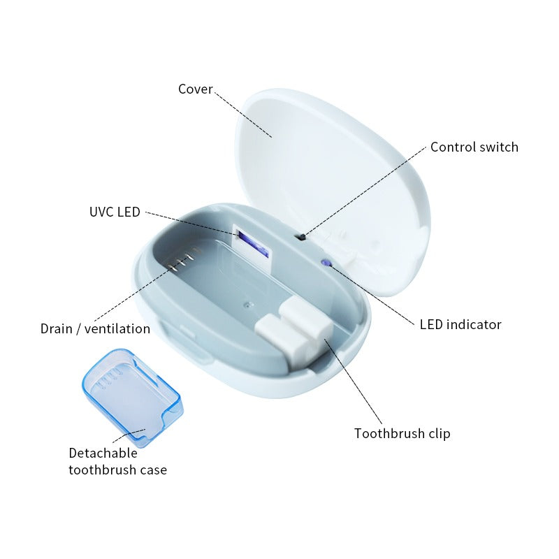 UV Toothbrush Sanitizer Box - Portable Sterilization Case