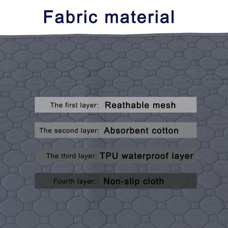 Easy clean dog training mat with fabric layers including breathable mesh, absorbent cotton, waterproof TPU, and non-slip cloth