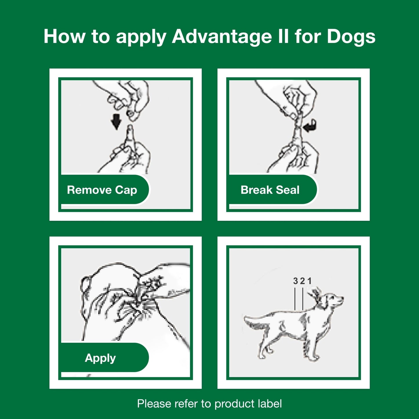 Step-by-step guide for applying Advantage II for Dogs, best dog flea control 6 pack instructions.