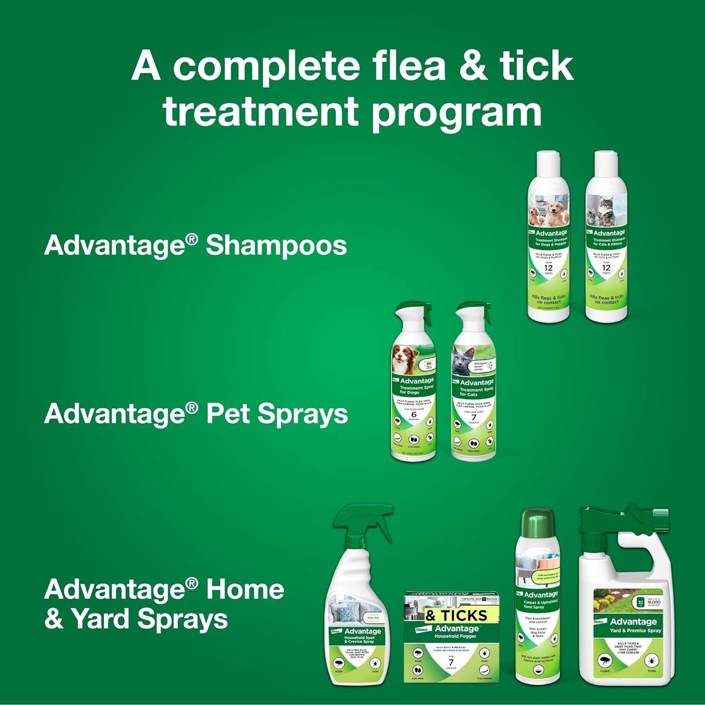 Advantage flea and tick treatment program featuring shampoos and sprays, best tick shampoo for adult dogs included