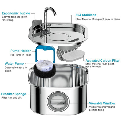 Cat Water Fountain Stainless Steel,108oz 3.2L Cat Fountain F