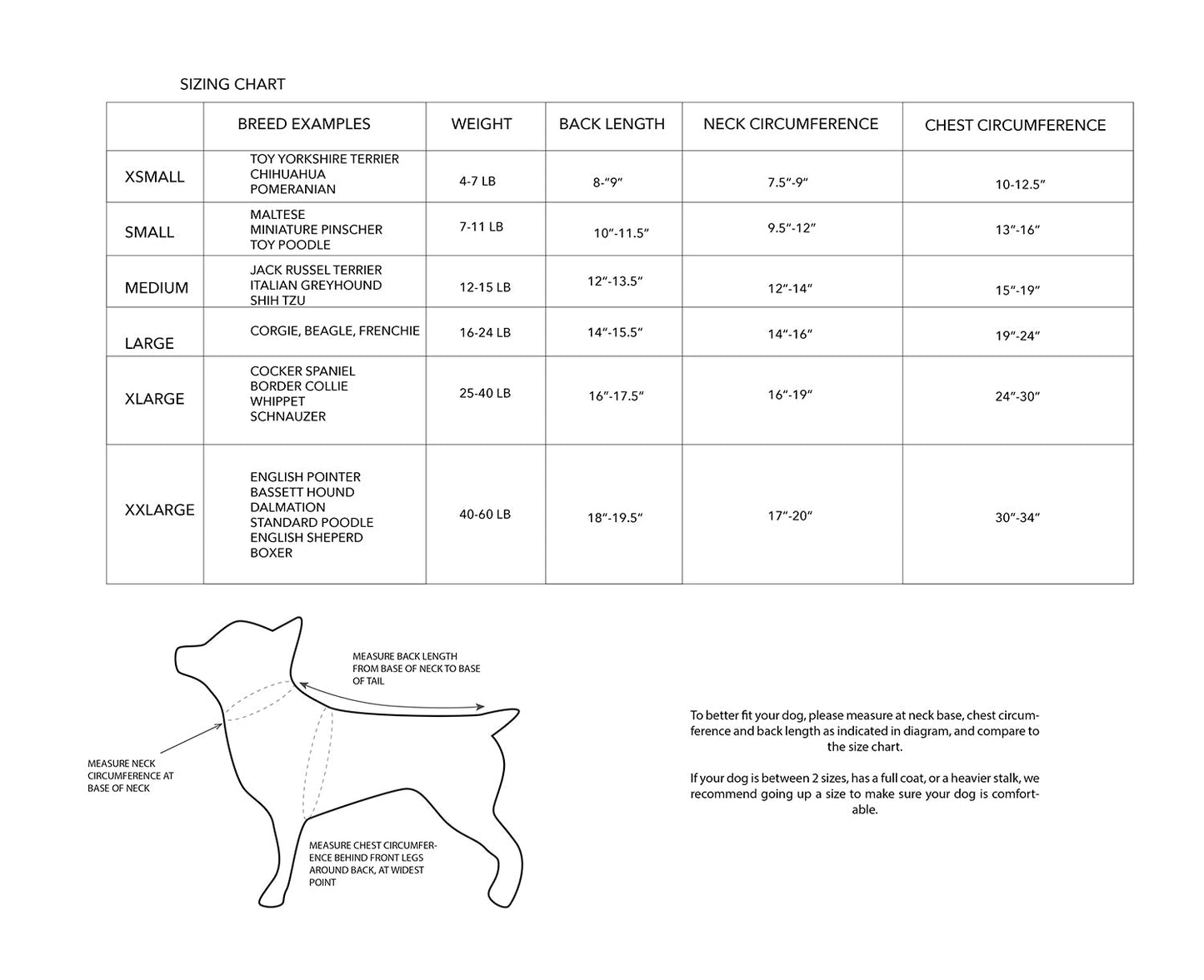 Sizing chart for BESPOKE PAWS faux shearling dog vest showing various measurements for pet sizes