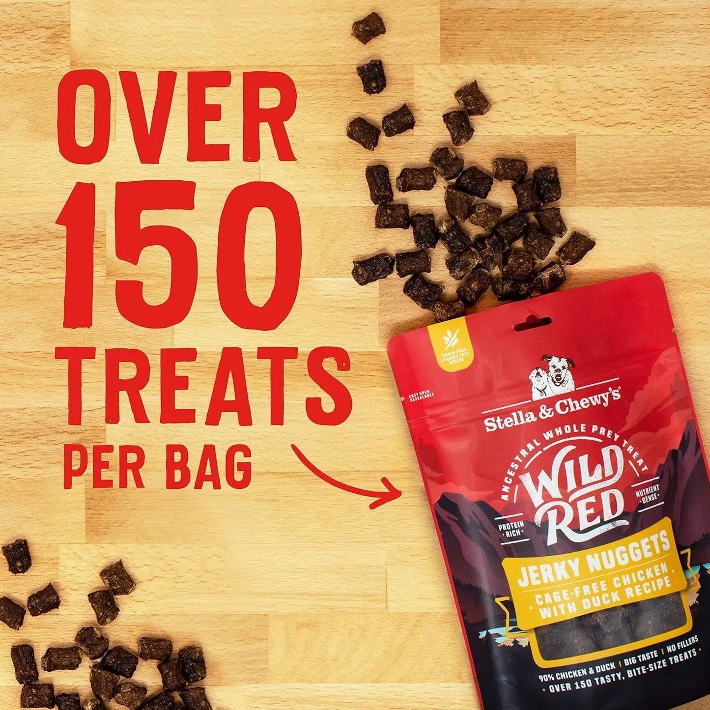 Wild Red Jerky Nuggets - 90% Protein-Rich Chicken & Duck Dog Treats - Grain-Free Training Rewards for All Breeds - Made in USA - 6 Oz Bag