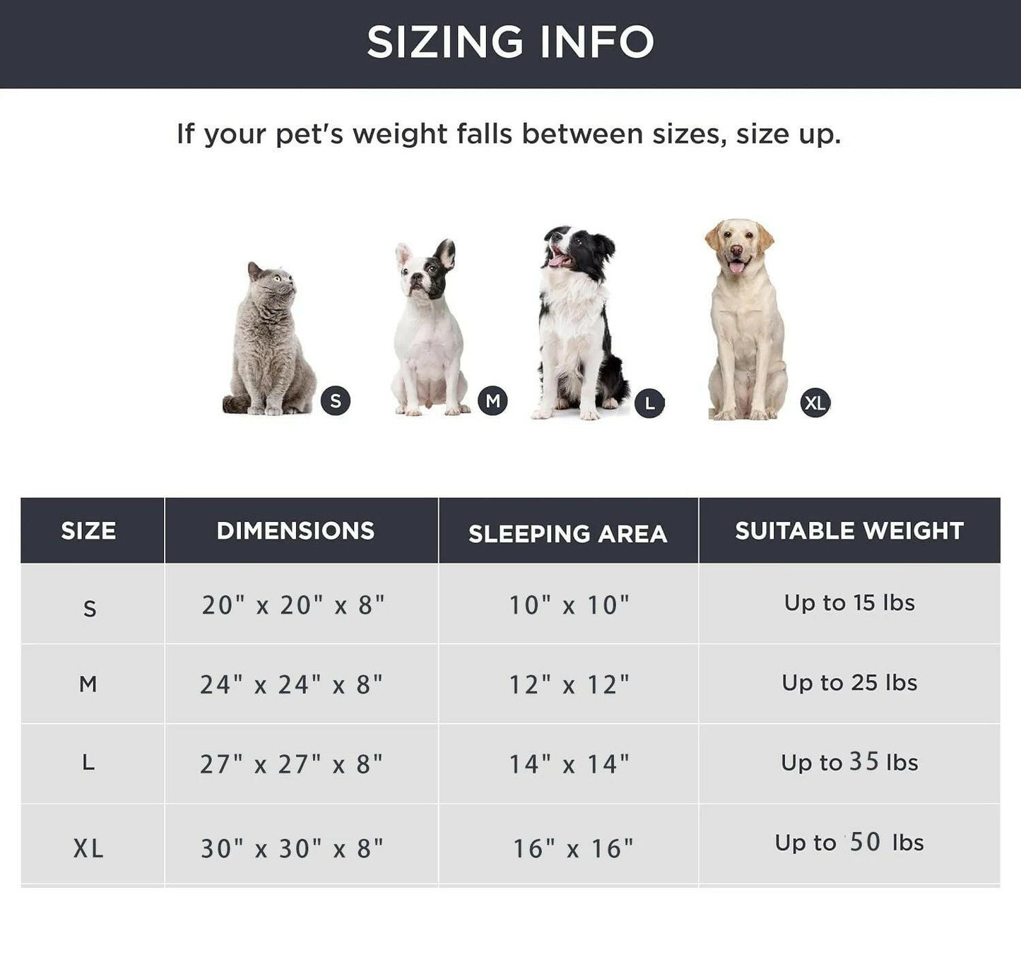 Sizing guide for fluffy donut cat bed with dimensions and weight limits for pets