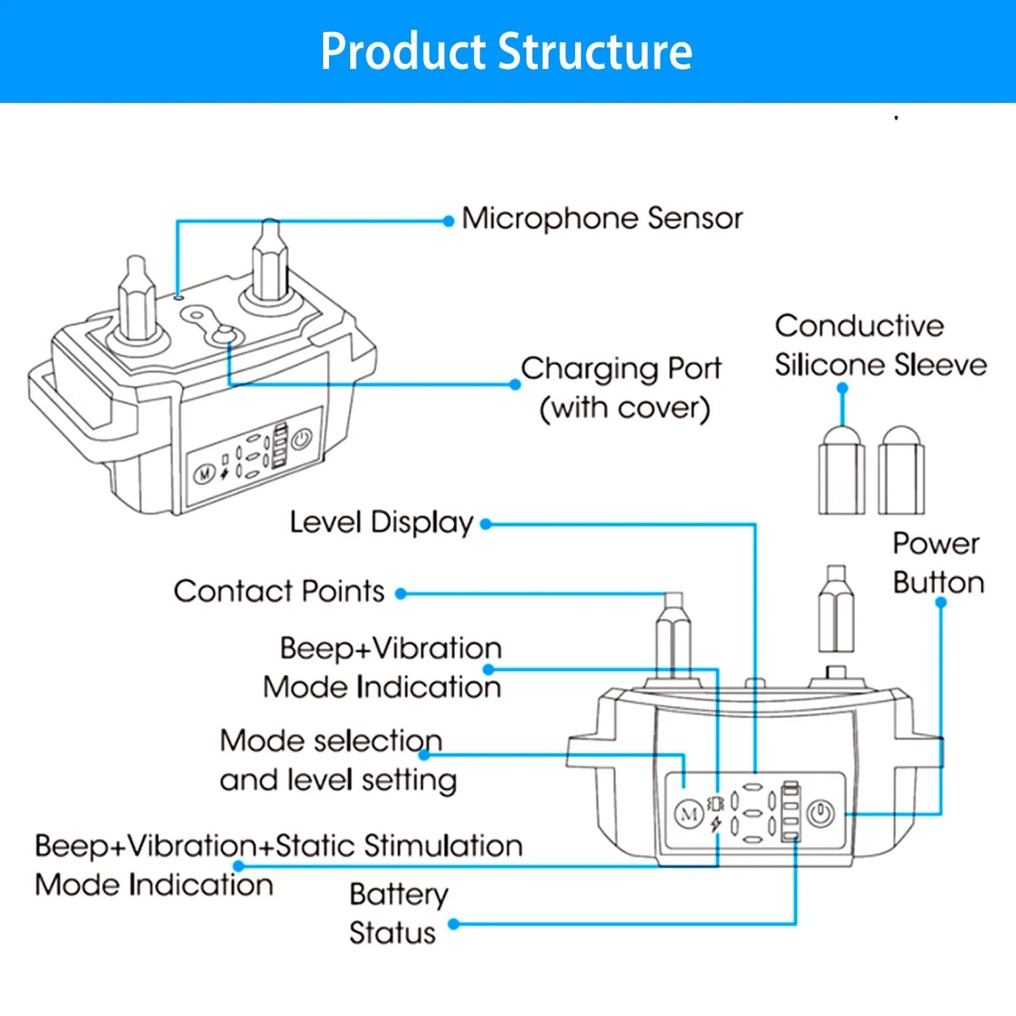 GBruno Dog Bark Collar in black, 28.99 variant, ideal for training dogs, from GBruno Store, featuring a sleek design.