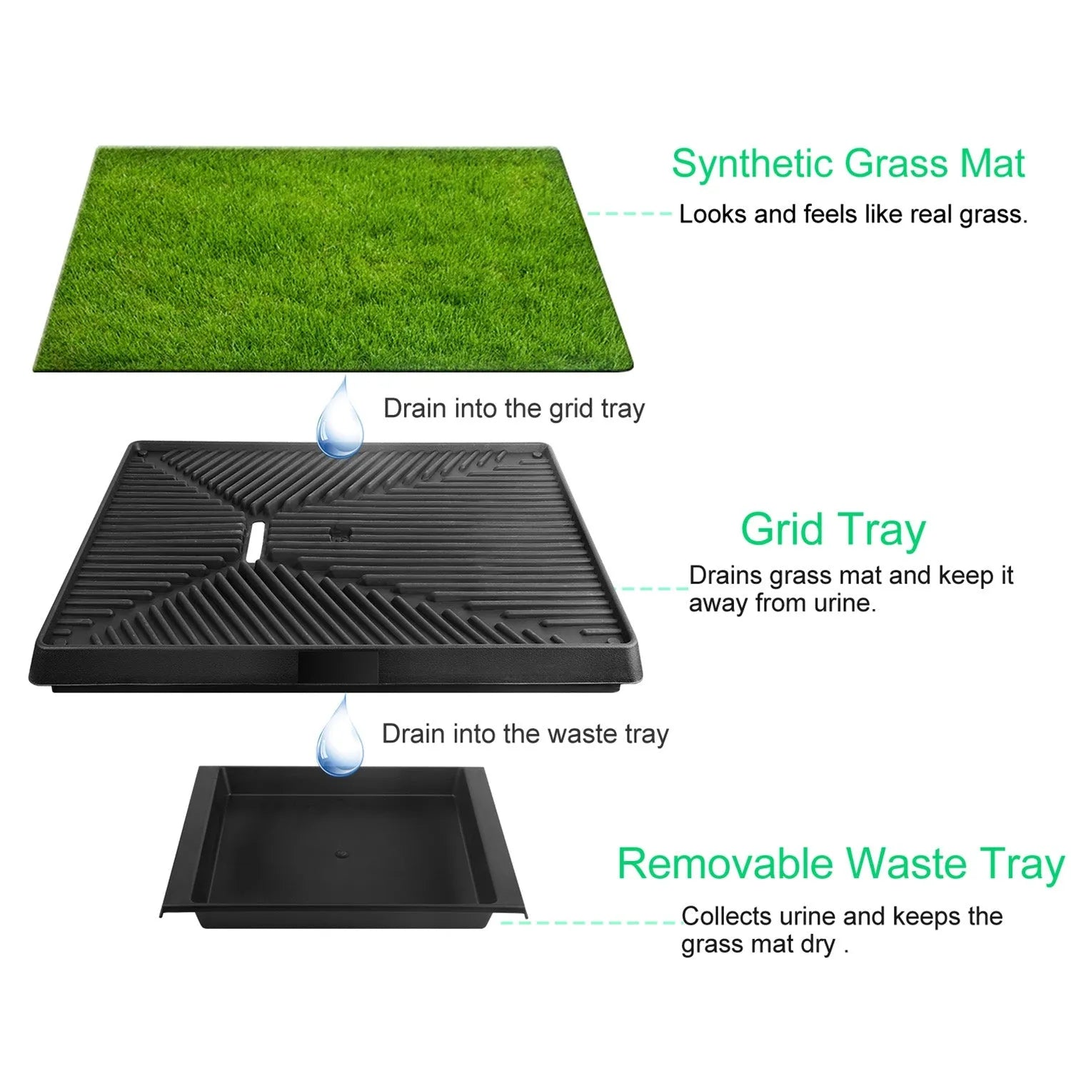 GBruno Store - Dog Potty Training Artificial Grass Pad Pet Cat Toilet