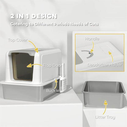 Purrfect Pet Kingdom Stainless Steel Cat Litter Box Purrfect Pet Kingdom