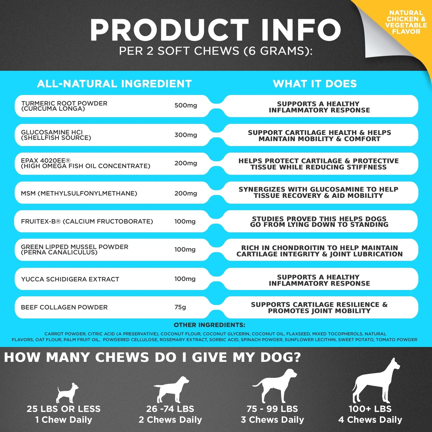 Googipet - Agility+ Advanced Hip and Joint Chews for Dogs - Joint Health