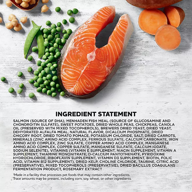Grain free salmon dog food featuring salmon, sweet potatoes and green peas in an ingredient layout