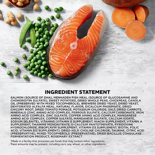Grain free salmon dog food featuring salmon, sweet potatoes and green peas in an ingredient layout