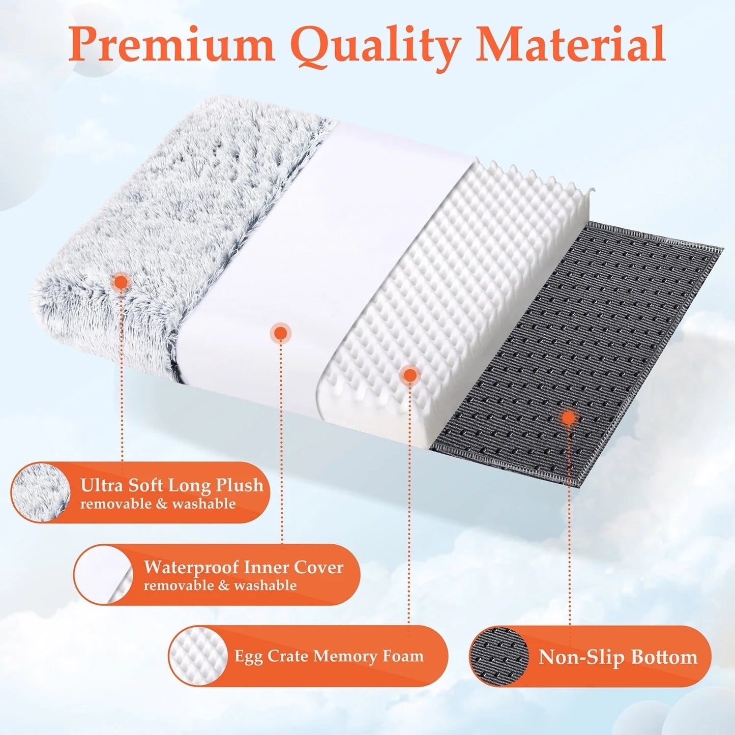 Gray large pet bed orthopedic with ultra soft plush surface and non-slip bottom for comfortable support