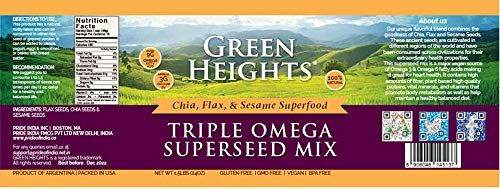 Purrfect Pet Kingdom Omega Super Seed Blend for Pets Purrfect Pet Kingdom
