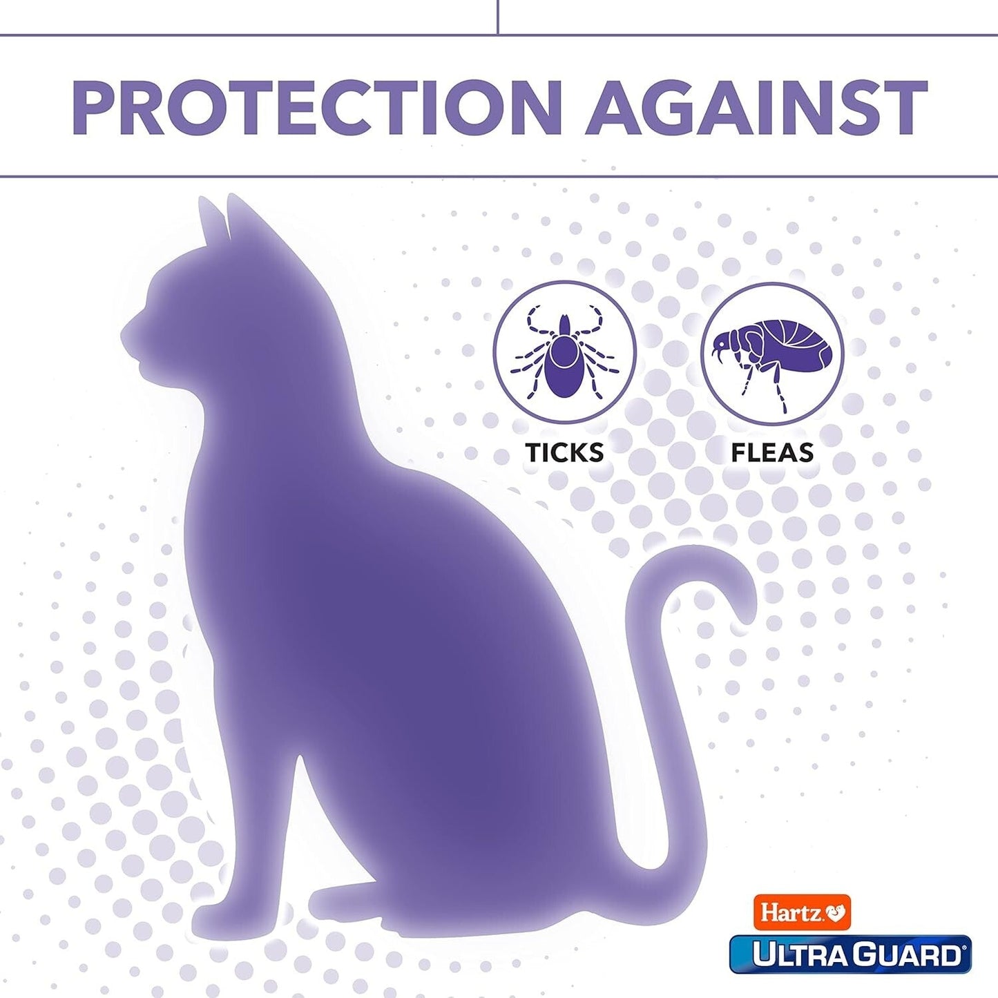 Protection Against Fleas and Ticks for Kittens by Purrfect Pet Kingdom with visual icons