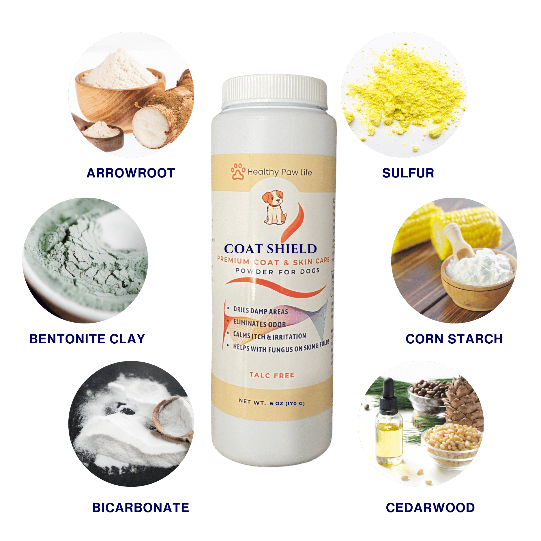 Purrfect Pet Kingdom natural pet deodorizing powder Coat Shield with arrowroot, sulfur, bentonite clay, corn starch, bicarbonate, and cedarwood