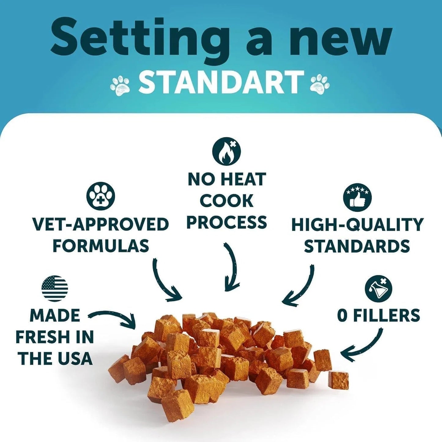 Hemp Cat Calming Treats For Stress & Anxiety Relief Cat Kittens Melatonin - Purrfect Pet Kingdom