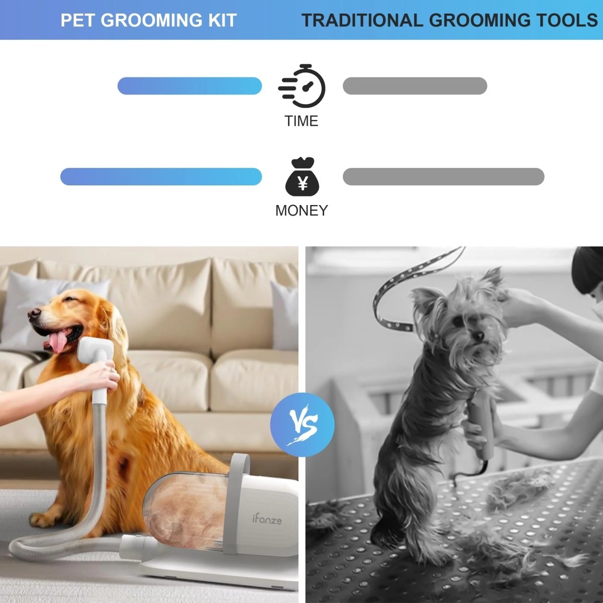 Pet grooming kit with a deshedder and pet hair vacuum for dogs and cats, showing efficient grooming at home