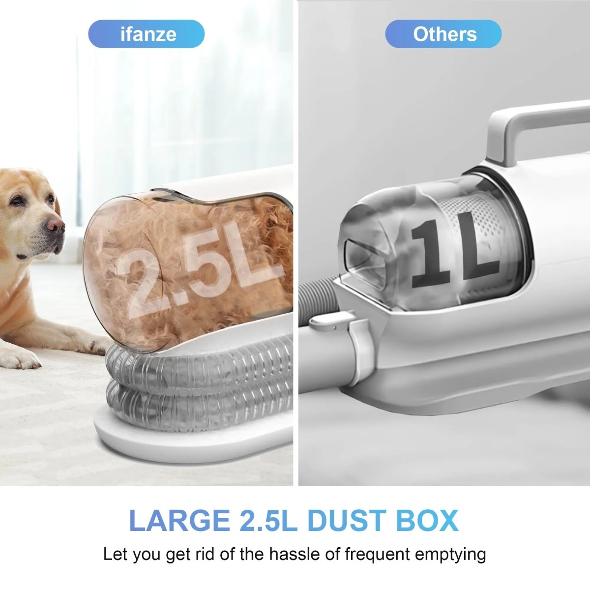 Purrfect Pet Kingdom pet hair vacuum for dogs and cats showing a large 2.5L dust box for easy cleaning