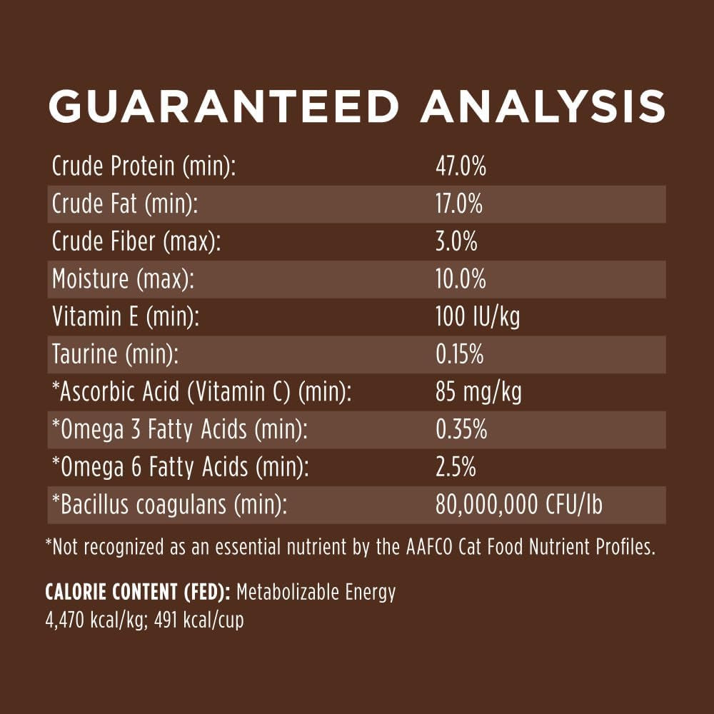 Purrfect Pet Kingdom healthy cat food for all life stages nutritional analysis with protein and fat details