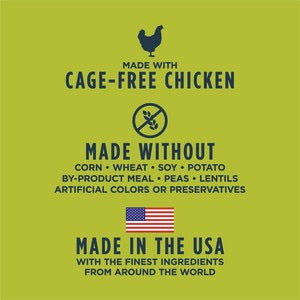 Instinct Raw Boost whole grain dog food with cage-free chicken and no artificial colors or preservatives