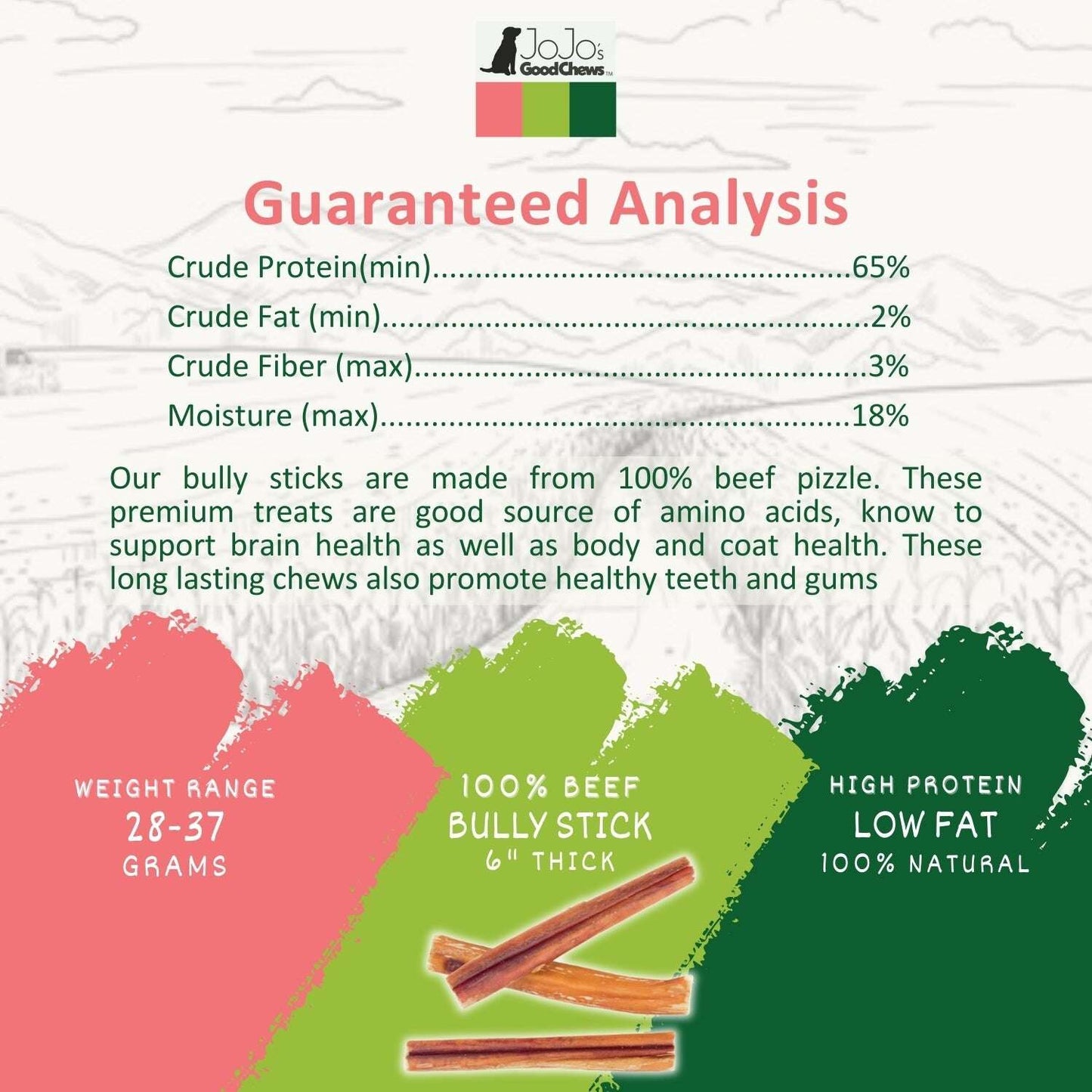 6 inch bully sticks for dogs made from 100% beef, promoting healthy teeth and gums