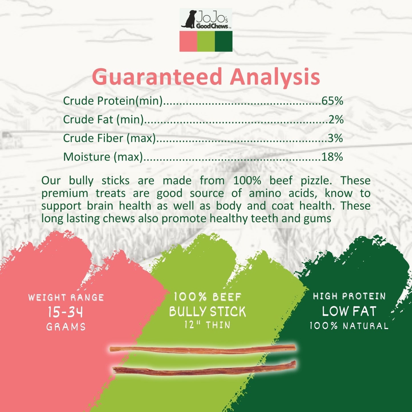 Purrfect Pet Kingdom nutrient rich dog chews made from 100% beef for healthy teeth and gums