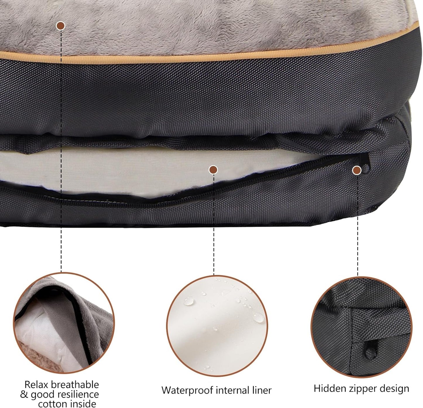 Luxury pet bed with memory foam featuring waterproof liner and hidden zipper design for easy cleaning