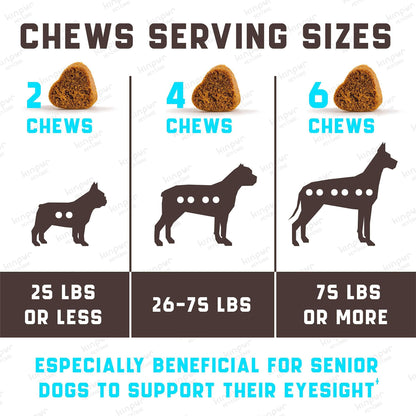 Purrfect Pet Kingdom Eye Vitamins for Dogs - Clear Vision Purrfect Pet Kingdom