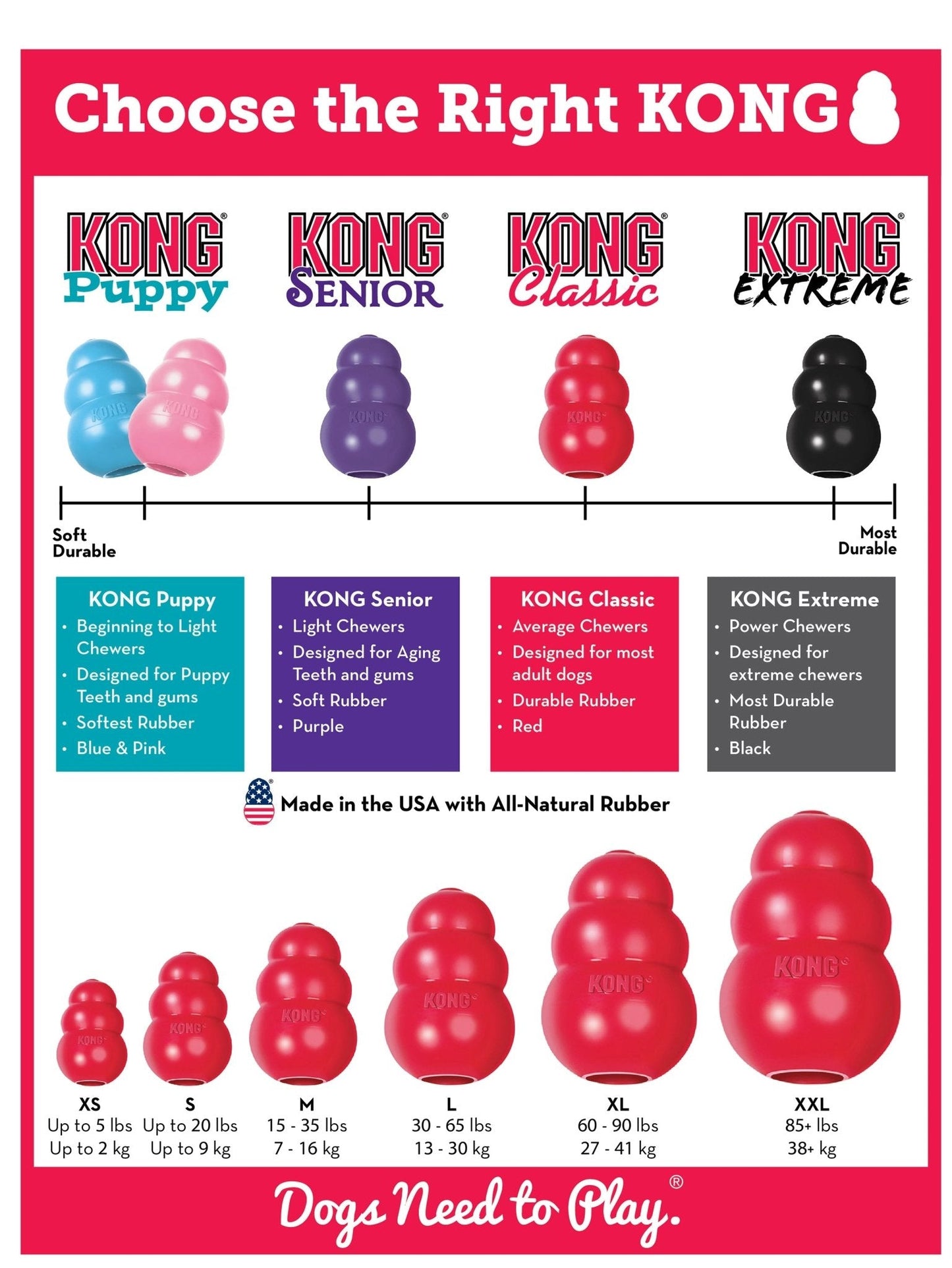 KONG Classic toy | Purrfect Pet Kingdom