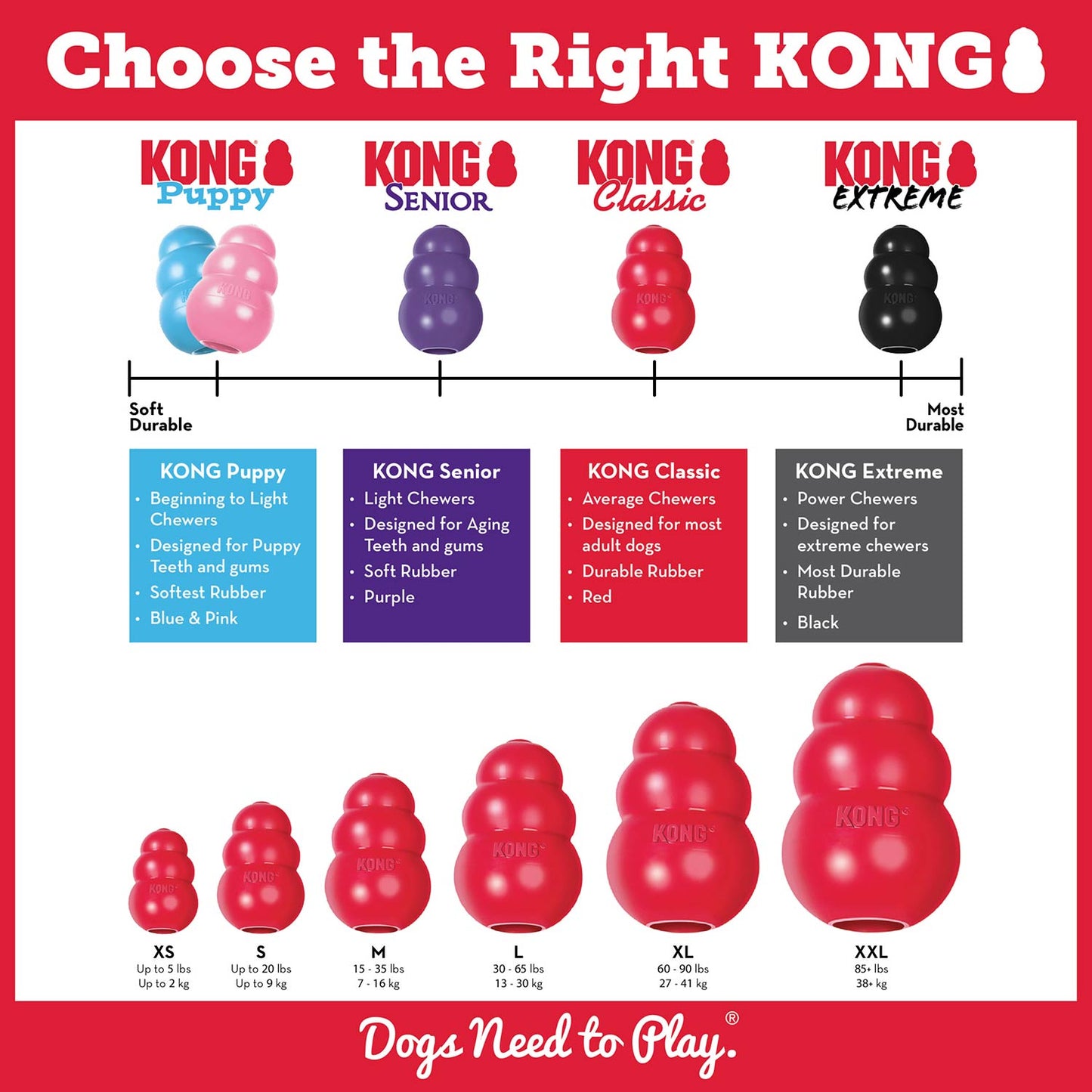 KONG Classic toy | Purrfect Pet Kingdom