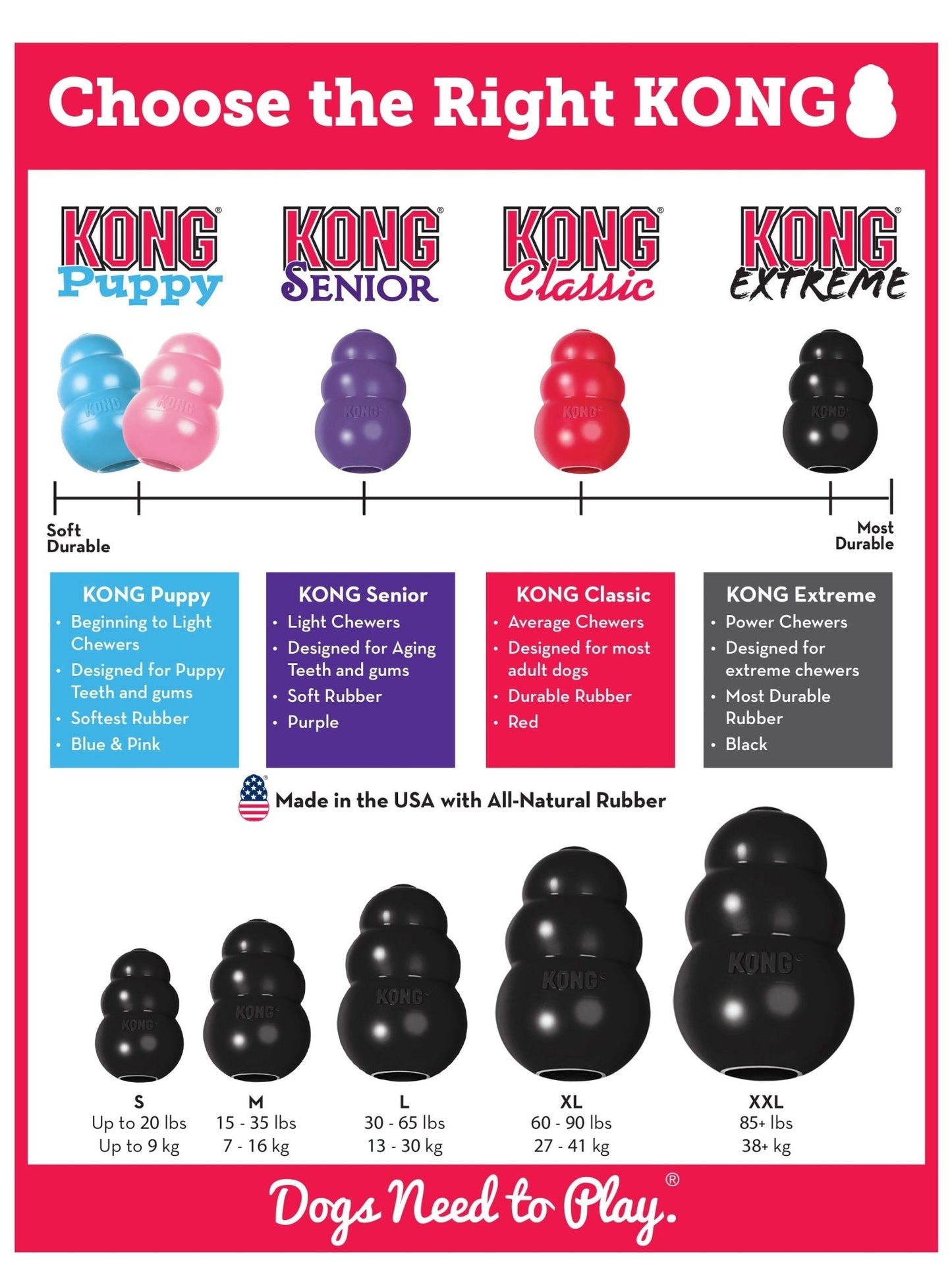 KONG Extreme Treat-Stuffing toy for Power Chewers | Purrfect