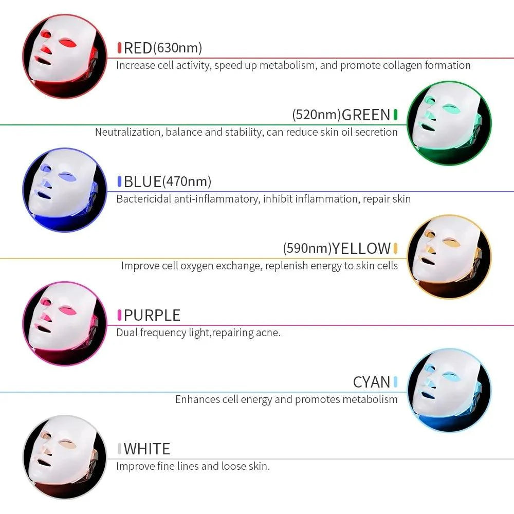 GlowSkin LED Face Mask - Transform Your Skin with Light Therapy