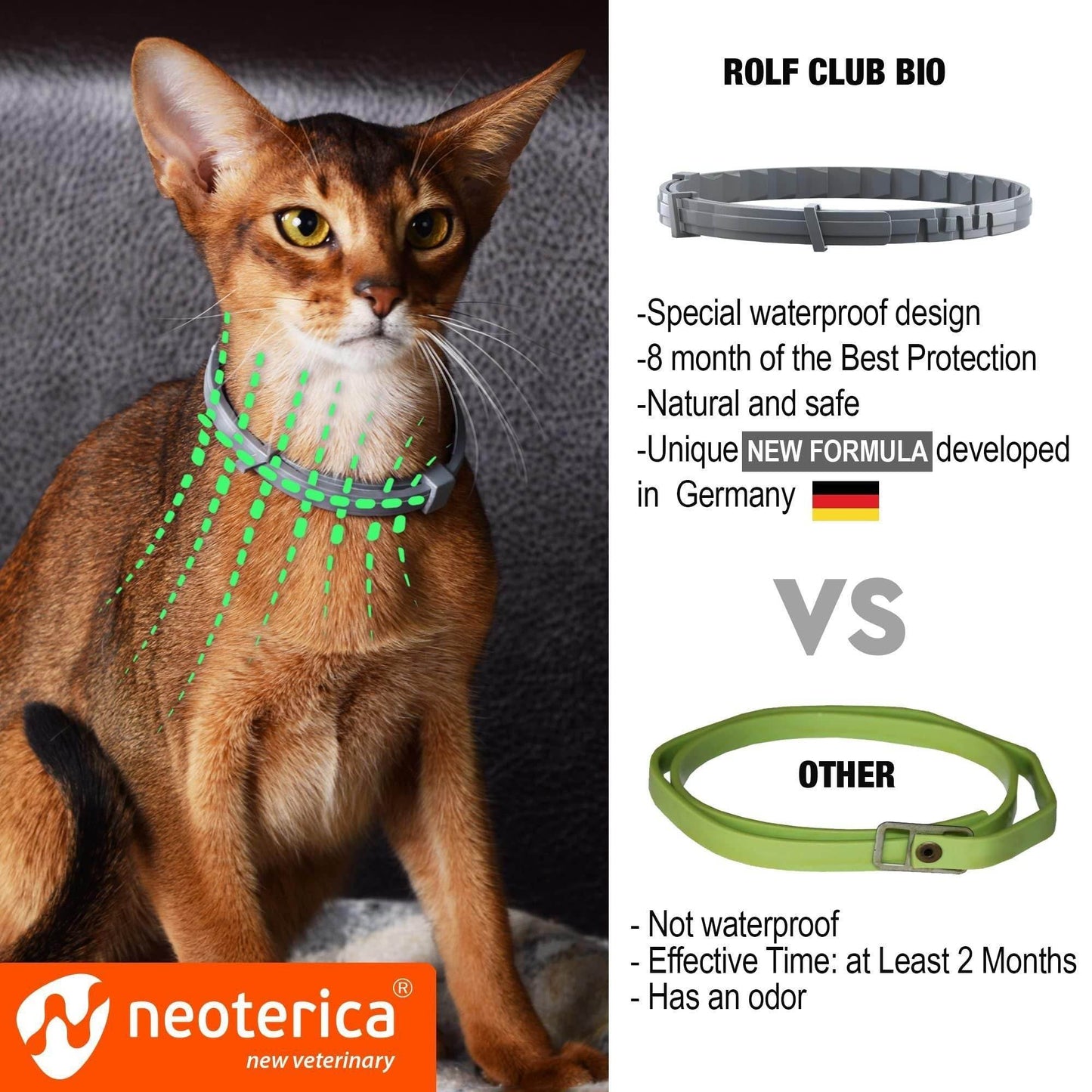 Purrfect Pet Kingdom flea and tick collar on cat showing long-lasting cat tick prevention with waterproof design