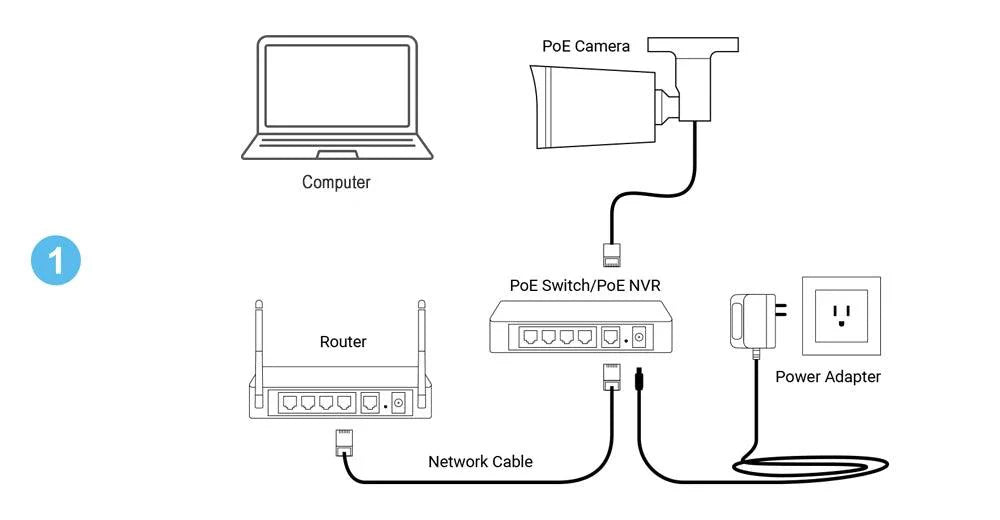 New 4K 8MP IP Camera Audio Outdoor POE H.265 Onvif Metal Bullet Home Color Night Vision Surveillance Camera