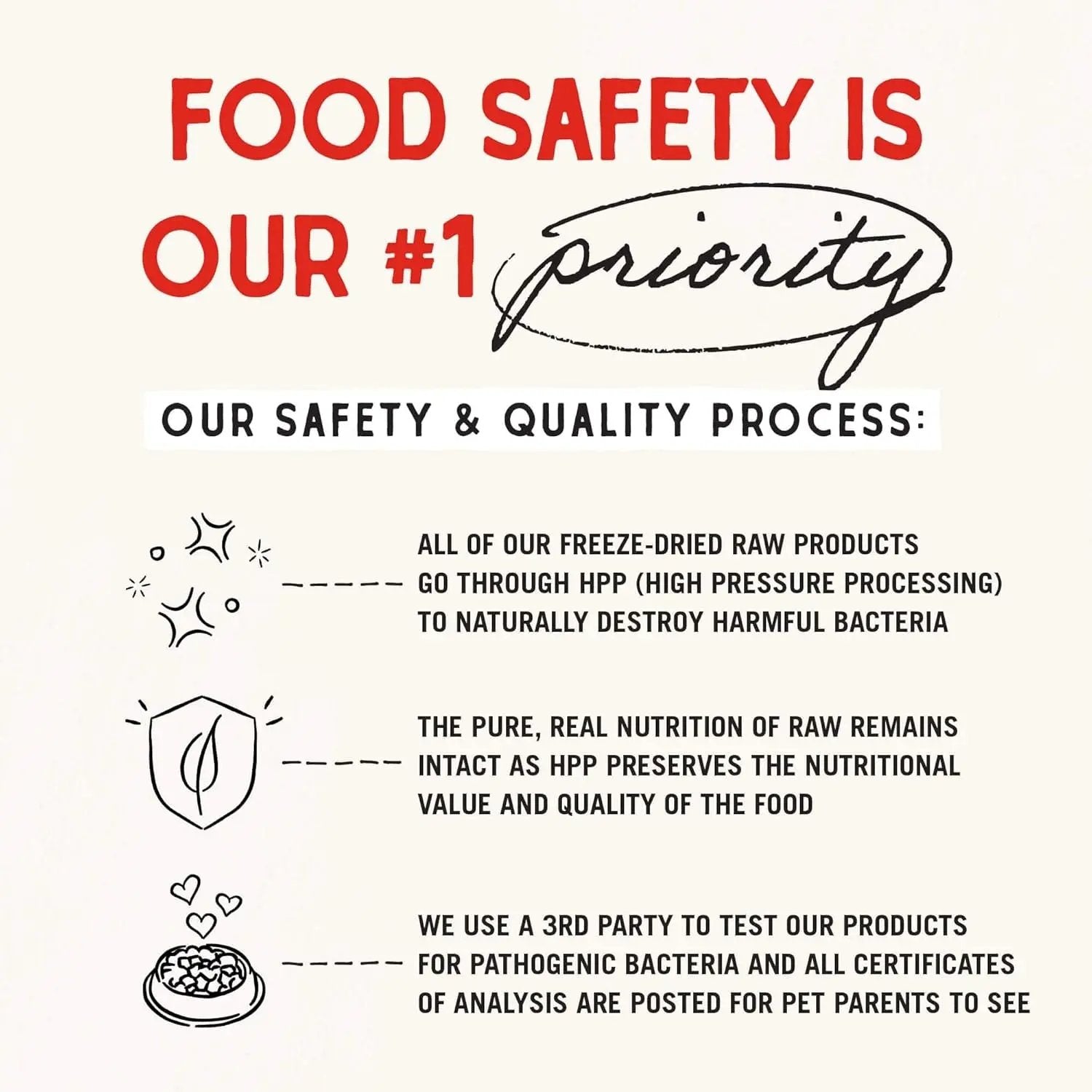 K9 Outdoors no additive dog treats 2.75oz with a focus on food safety and quality process