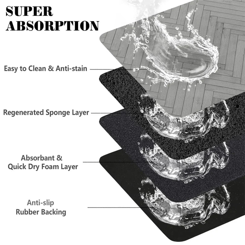 Layered non-slip dog and cat food mat showcasing super absorption and easy cleaning features