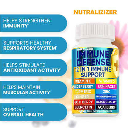 Purrfect Pet Kingdom Premium Pet Immune Defense Capsules Purrfect Pet Kingdom