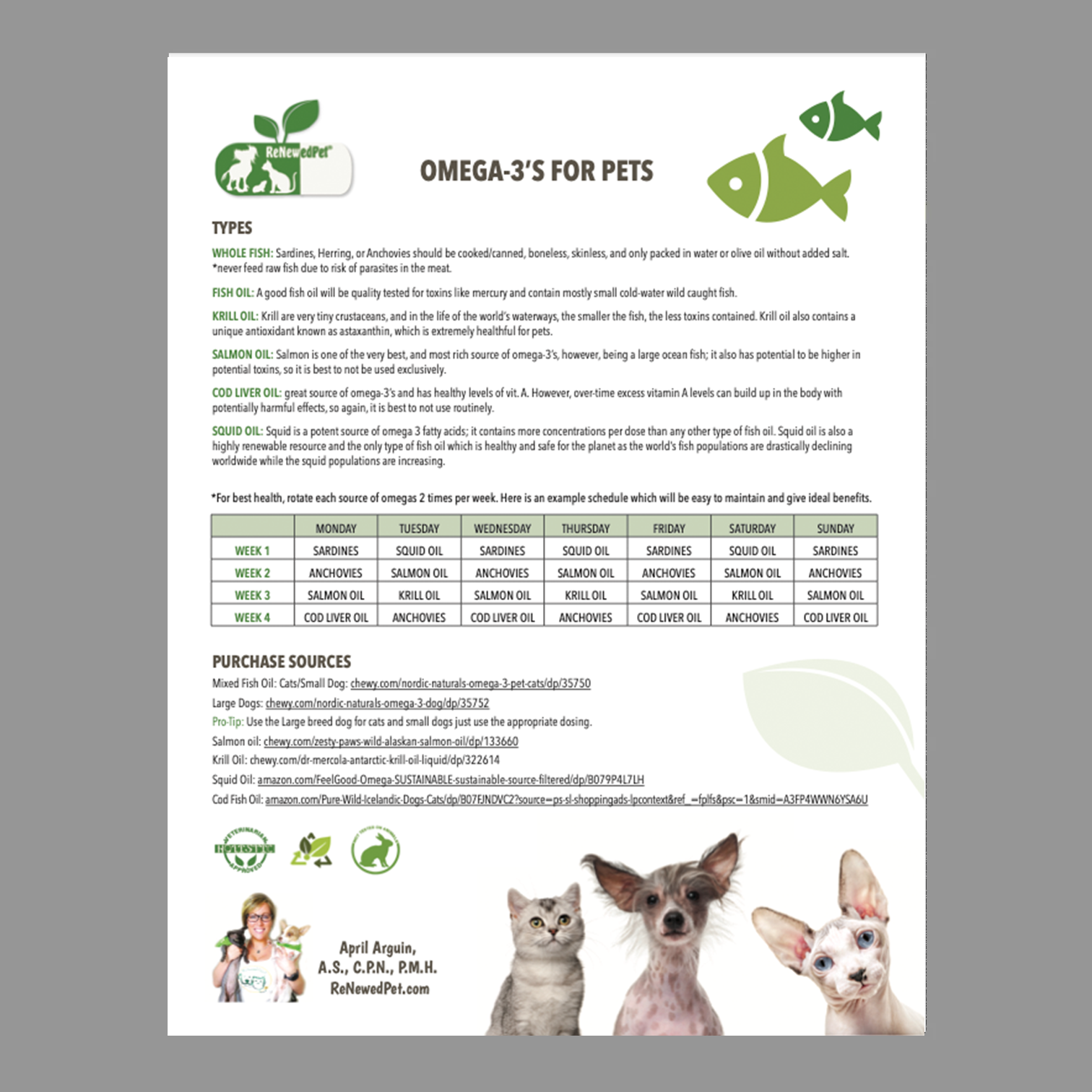 Omega 3 Fatty Acids for Pets - ReNewedPet