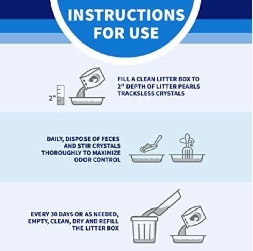 Litter Pearls Tracksless Unscented Non - Clumping Crystal Cat Litter 10.5 lb - Cat Litter - Deal US