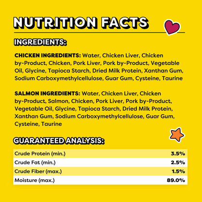 Creamy Chicken and Salmon Lickable Wet Cat Treats 16 Pack S