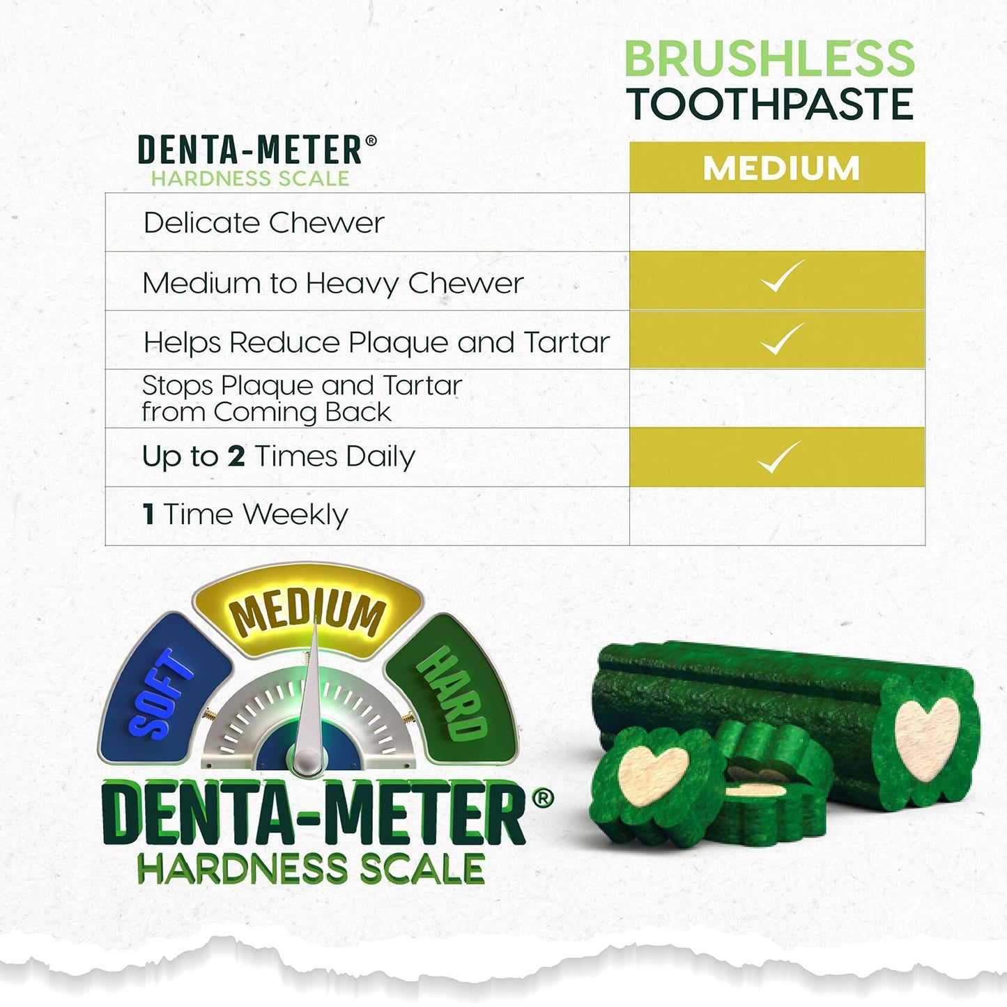 BestBy07/25 Ark Naturals Brushless Toothpaste Dog Dental Chews Mini 4oz 1 Pack - Deal US