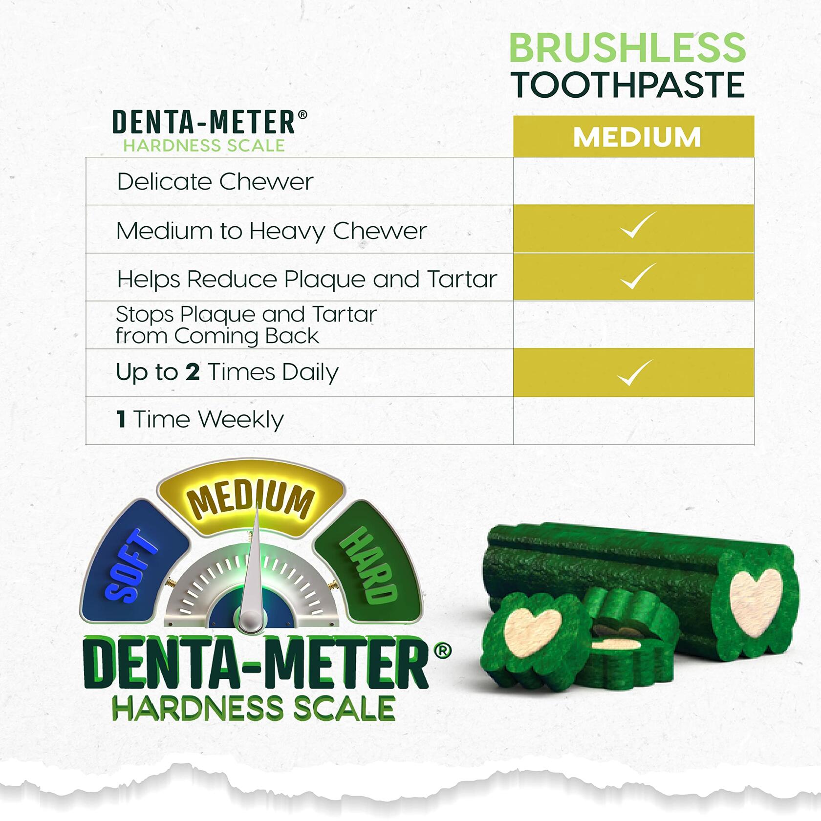BestBy07/25 Ark Naturals Brushless Toothpaste Dog Dental Chews Mini 4oz 1 Pack - Deal US