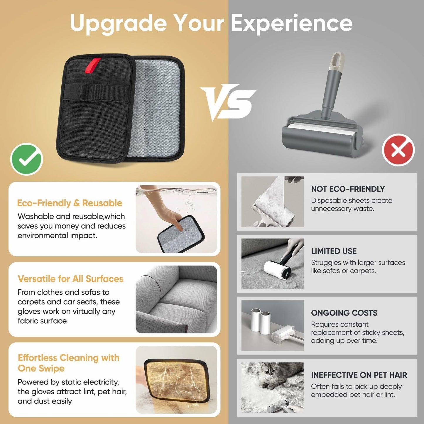 Wqapey Electrostatic Pet Hair Removal Gloves Reusable Cat Dog Fur